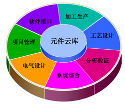JoydriveD8 ؐ2.jpg
